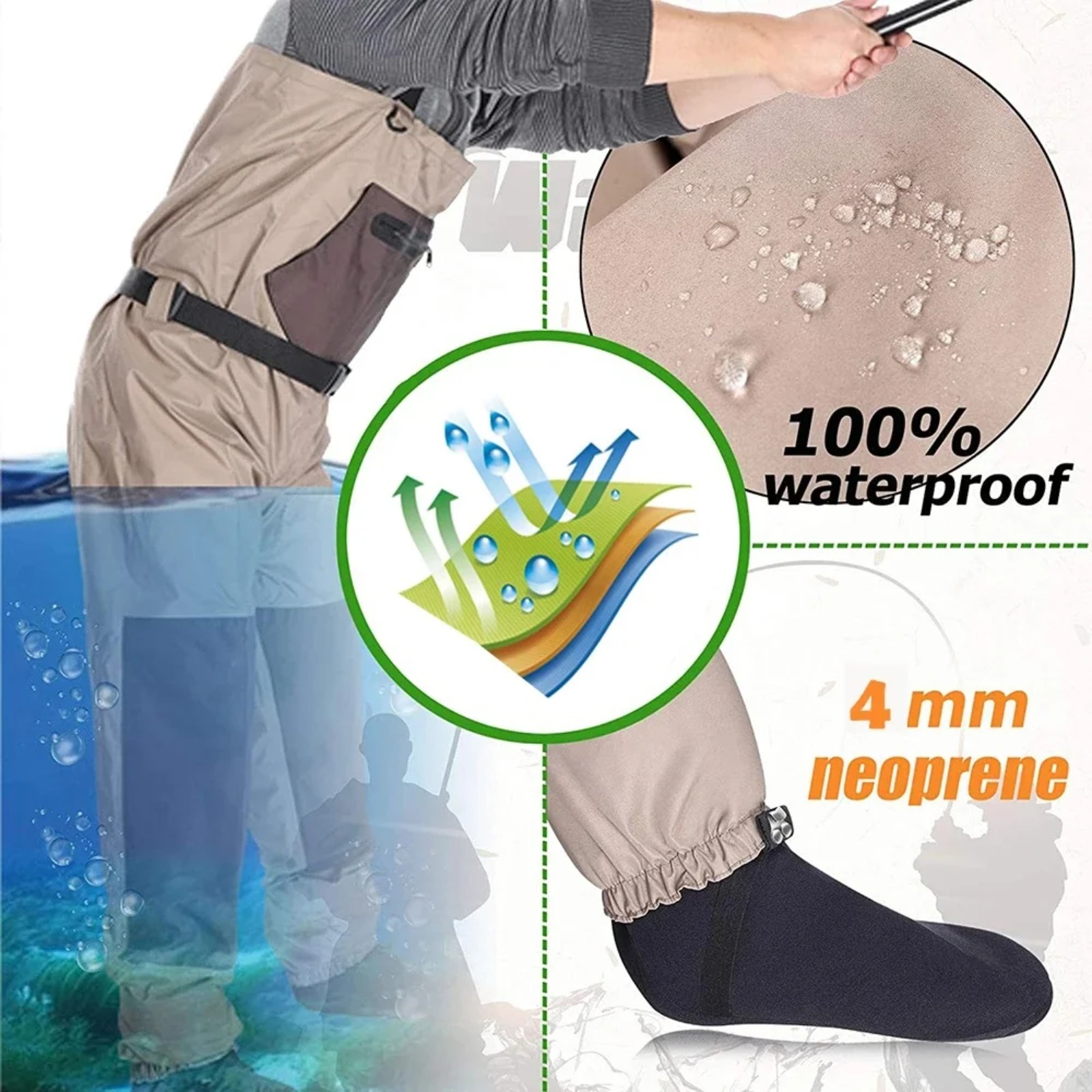 Goture メンズ レディース 通気性チェストウェーダー  - Fishing Waders のレビューと価格